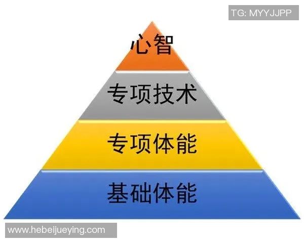 根源动力：探析足球天才根基与成就的完美结合