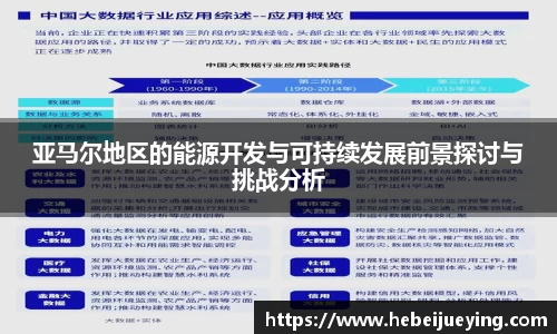 亚马尔地区的能源开发与可持续发展前景探讨与挑战分析